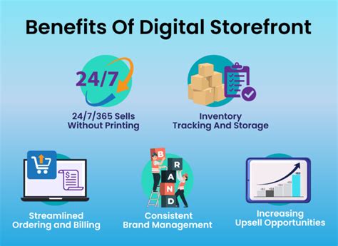 digital storefront examples|Electronic Storefront: Definition, Examples, More .